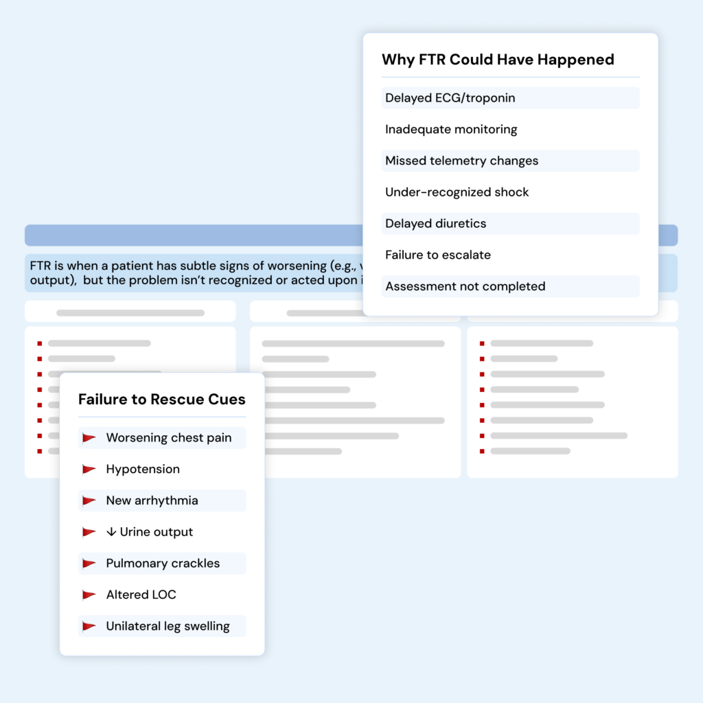 Abstract image of a sample clinical document sheet.